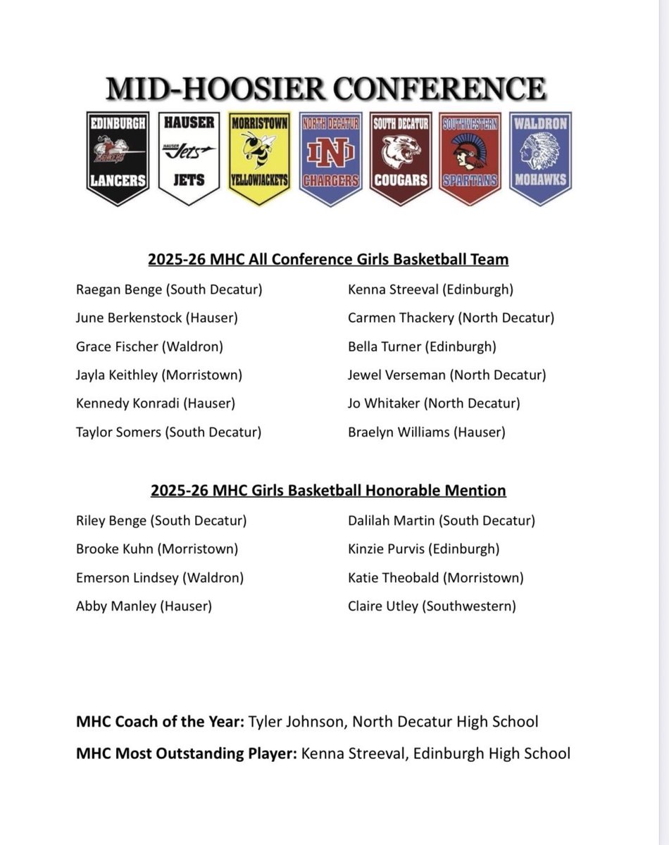 Eburghathletics's tweet photo. Congratulations to Kenna Streeval and Bella Turner for making the MHC All-Conference team this year, as well as Kenna being voted the MHC Most Outstanding Player in girls basketball! 🏀 

Congratulations to Kinzie Purvis for being selected as MHC Honorable Mention! https://t.co/zCqmUHqCpk