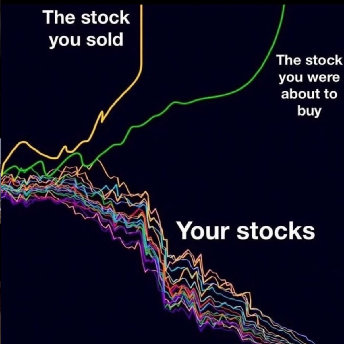 J trader (@jtrader_14) on Twitter photo 