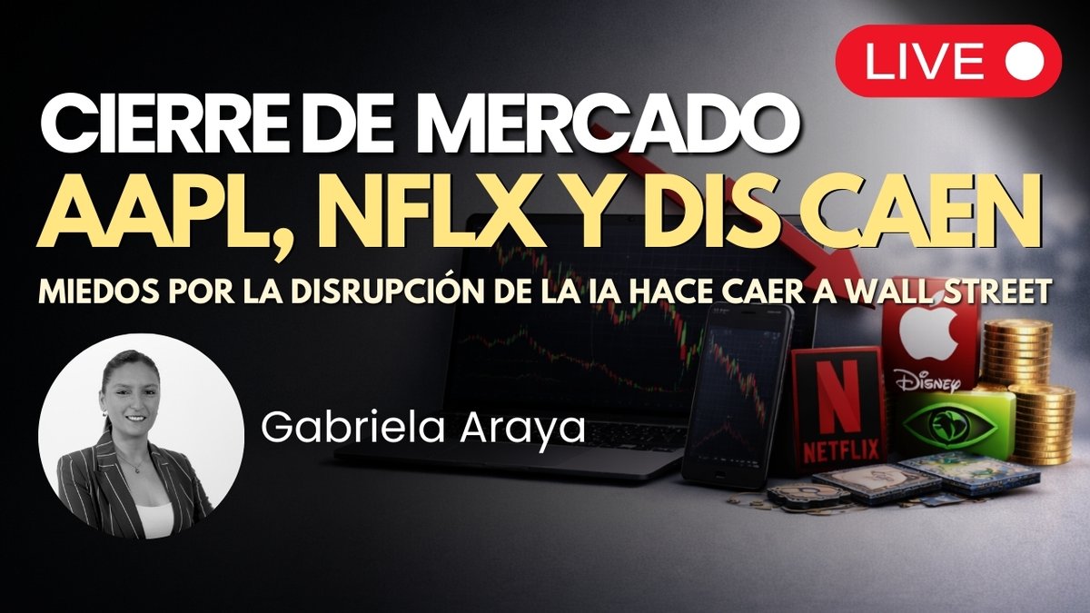 Apple, Netflix y Disney cae con fuerza. Miedos por la disrupción de la IA hace caer a Wall Street

Únete al Cierre Americano en nuestro canal de YouTube Junto a <a href="/GArayaFX/">Gabriela Araya</a> a partir de las 15:30 NY. Comienza en los próximos minutos! 🔥

Entérate cómo terminó la jornada de #Trading.