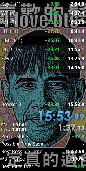 Long awaited 15 is here