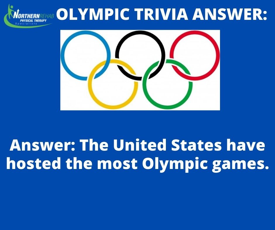 Olympic Trivia answer from yesterday's post. Did you answer correctly?