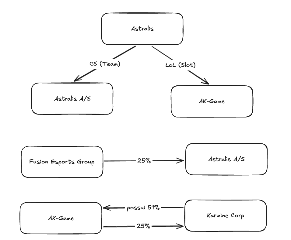 Emerson Laurentino ➔ trab.app 🎯 tweet media