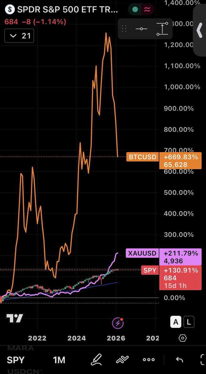 Konqueror tweet media