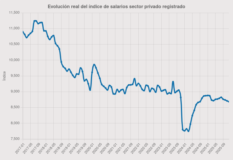 Mauro Infantino tweet media
