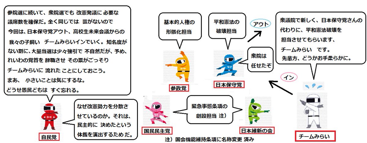 すっとこ tweet media