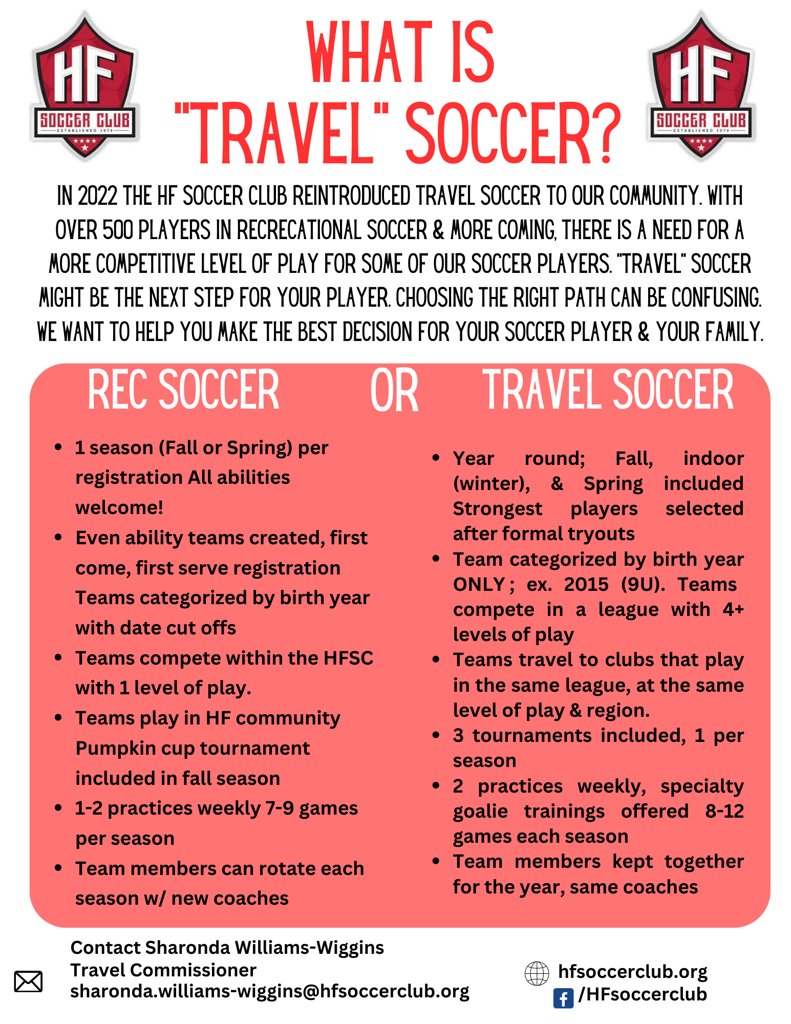 HFSoccerClub1's tweet photo. Rec or Travel — which path is right for your player? ⚽
We’re breaking down the differences to help families make the best decision. Check out the graphic for a quick side-by-side comparison.

Read more on our website: https://t.co/EXFZWPaa9w https://t.co/uW7U29bprf