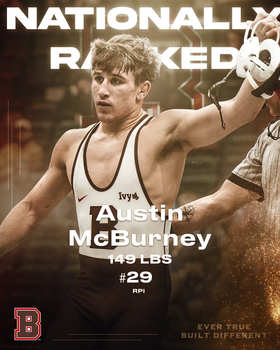BrownU_Wrestle's tweet photo. Bears in the National Rankings! Andrew Reall, Alex Semenenko, Austin McBurney, and Khimari Manns are putting Brown in the National spotlight! #EverTrue #Builtdifferent https://t.co/x5AJXeHaHe