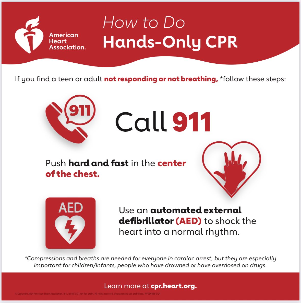 GATESFDPIO tweet media