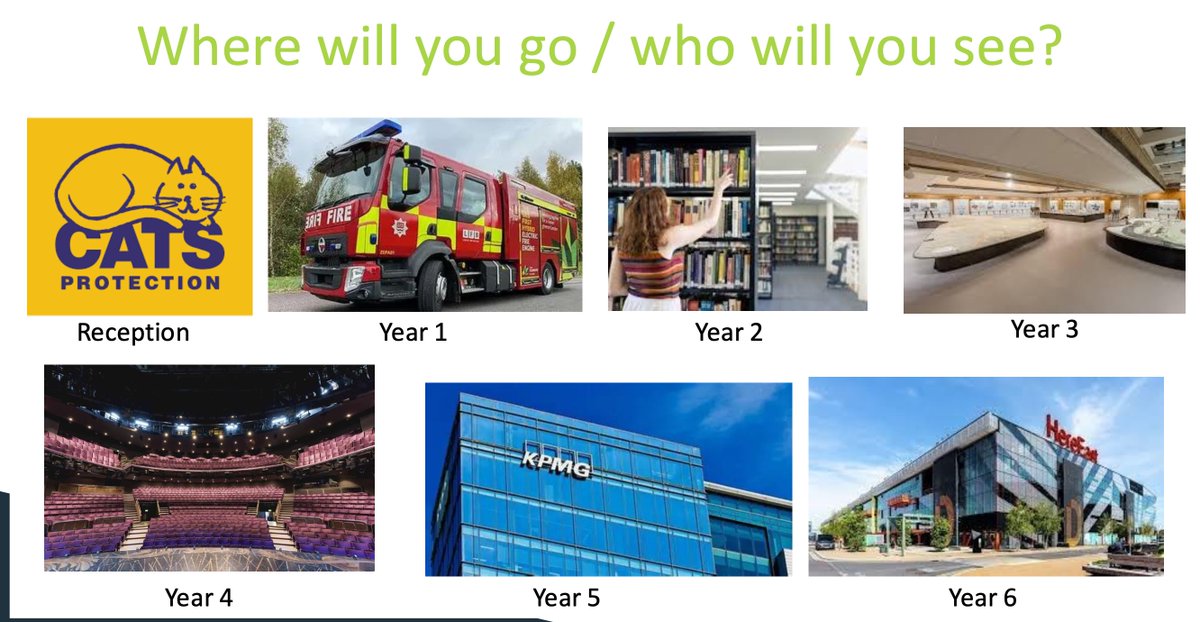 Princess May Primary School tweet media