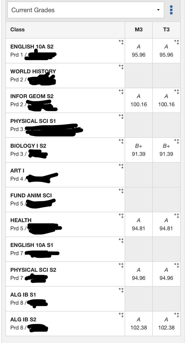 All it takes is a little more effort and a change in mindset