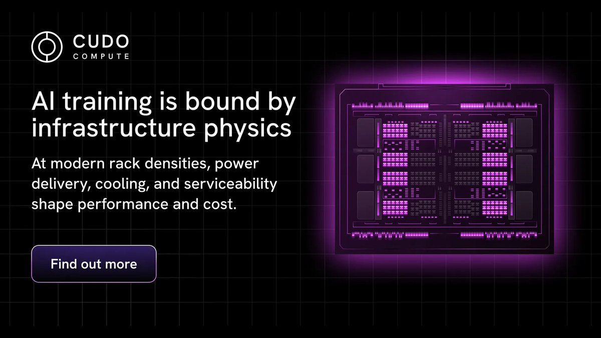 CUDO Compute tweet media