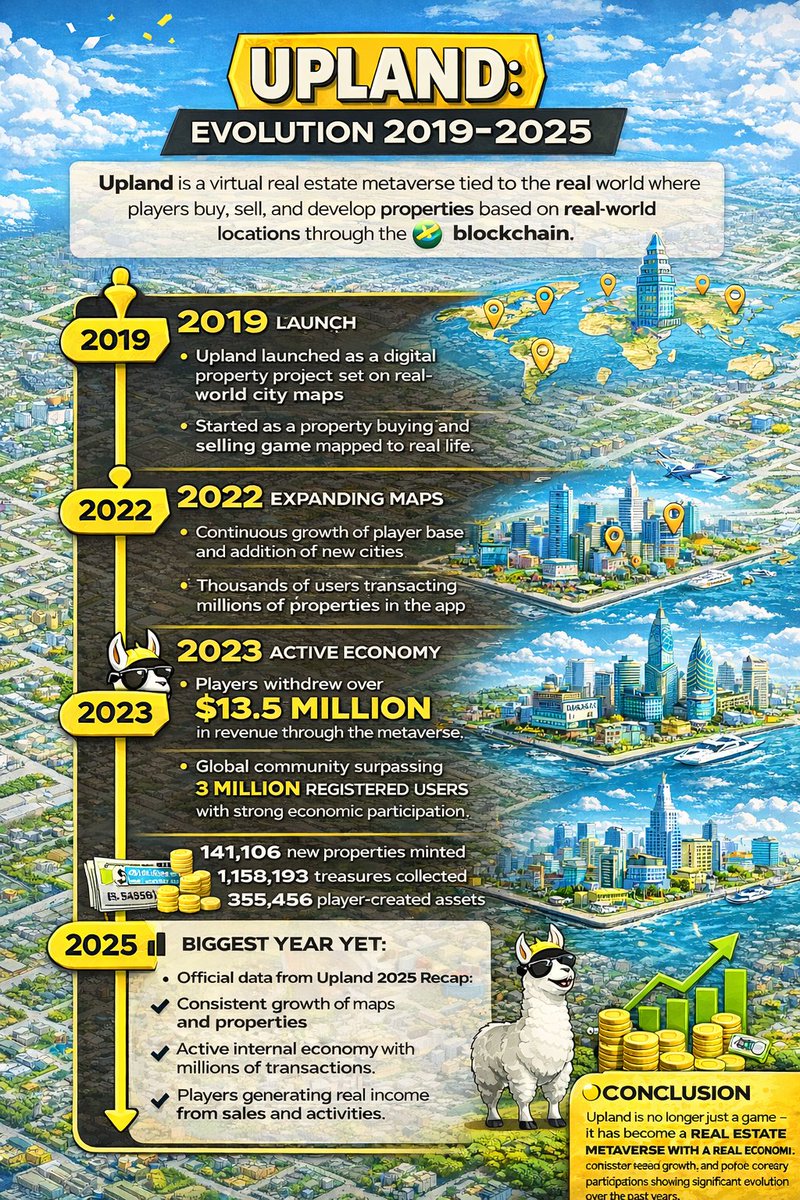 NFTCAVEMAN tweet media