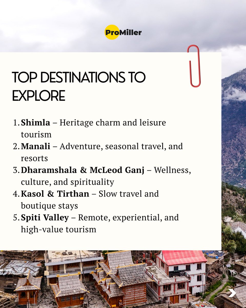 ProMiller1's tweet photo. Explore with ProMiller: Himachal
Pradesh

A mountain market driven by wellness, slow travel, and boutique hospitality demand.

Next edition coming soon.

#explorewithpromiller #promiller #himachalpradesh #hospitalityinsights #tourismindia https://t.co/XTfDjN3vDM