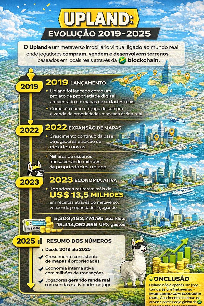 NFTCAVEMAN tweet media