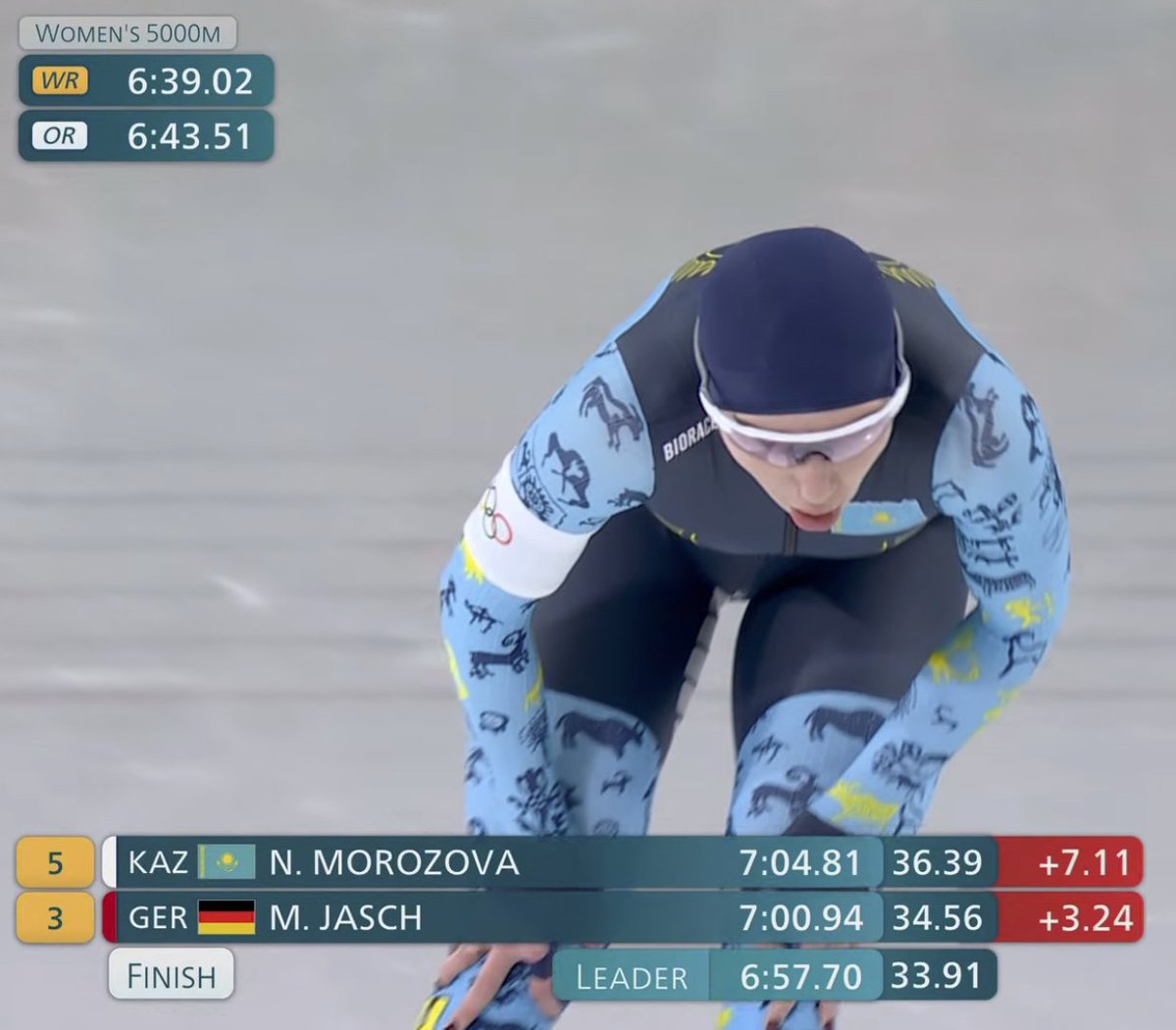 superlua_7's tweet image. A atleta do Kazaquistão na patinação na tela e o chat da Cazé TV kkkk 

MOLODOY é muito impacto cultural!