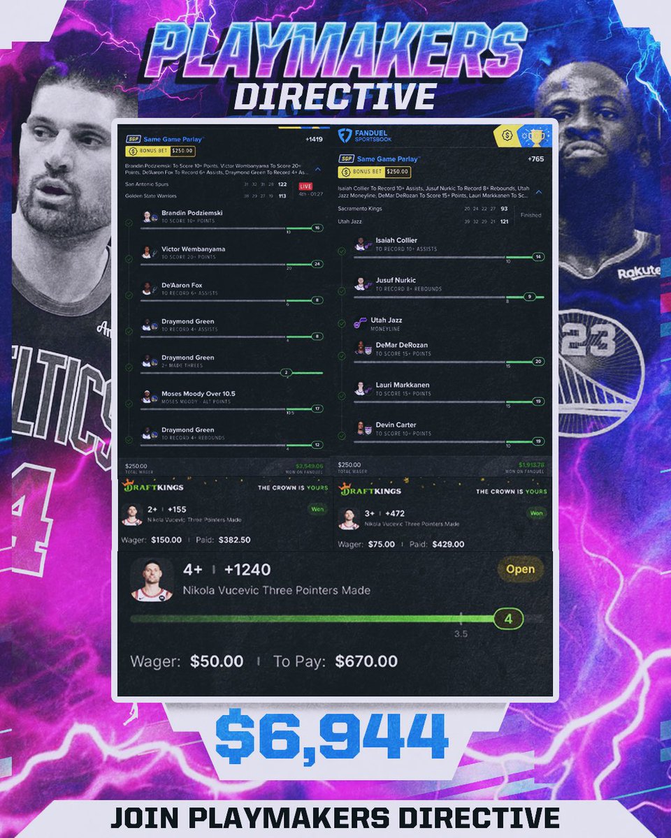 Giving away $100 to someone who likes/rt this post ✅

Comment your cashapp! 

Last night wins 🚀 

✅+155
✅+472
✅+762
✅+1240
✅+1419

Join now for just $3 on your first week using promo code SPORTS Only

whop.com/playmakers-dir…