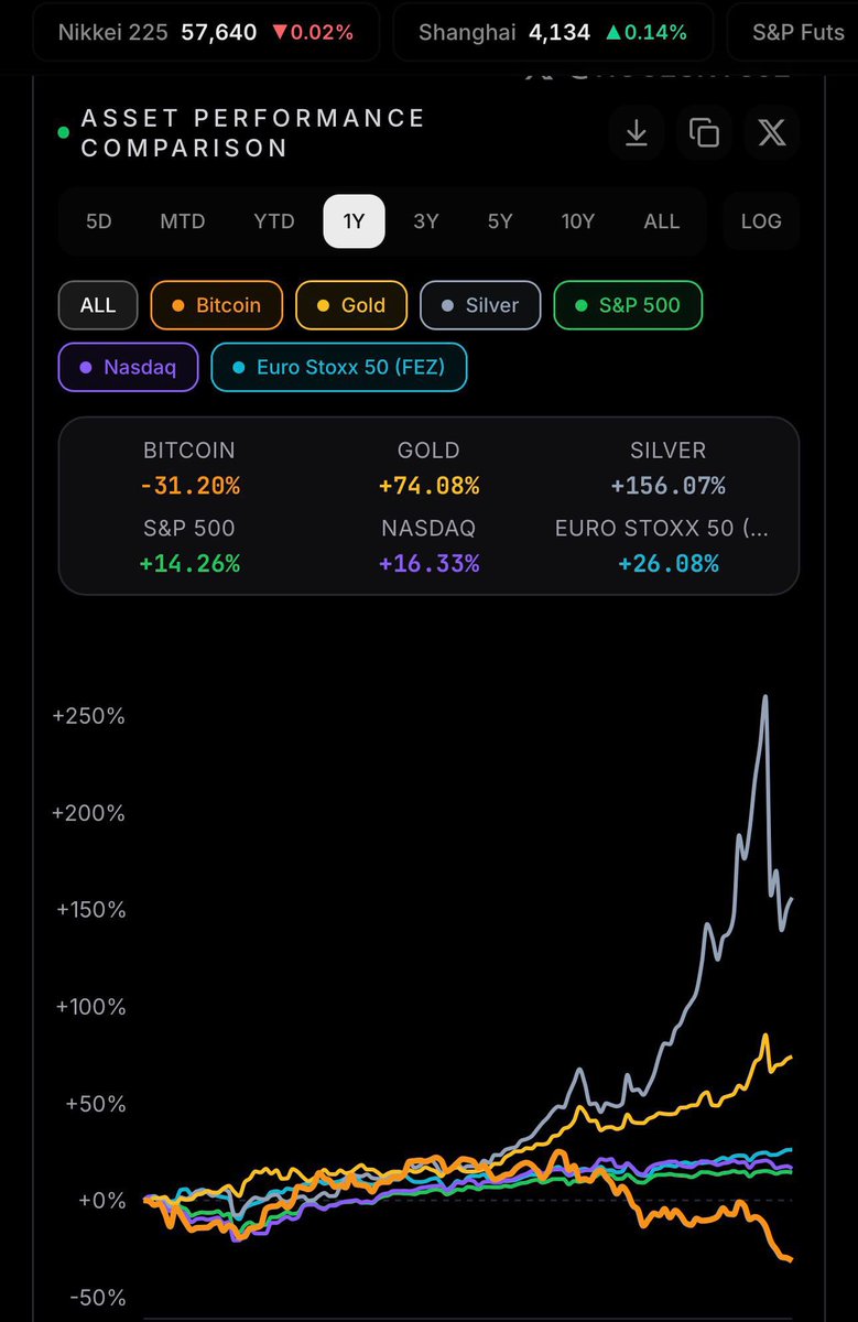 Richard Byworth ∞/21M tweet media