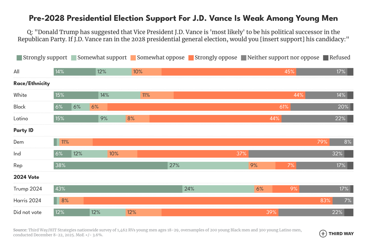 Lucas Holtz tweet media
