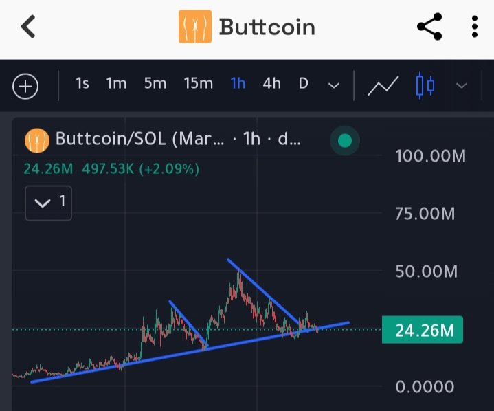 More eyes would be on your Butt at 50M. 

$Buttcoin.
