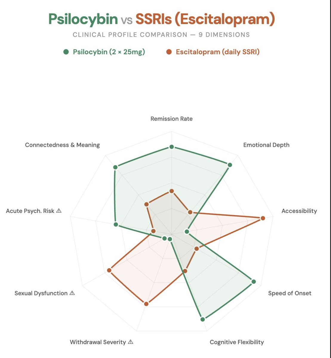 Paul F. Austin tweet media