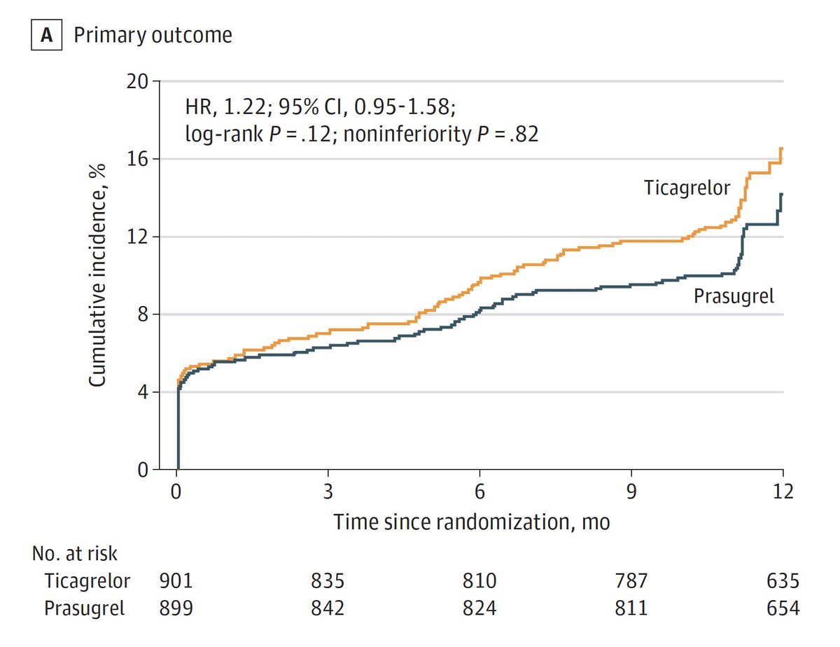 Davide Capodanno tweet media