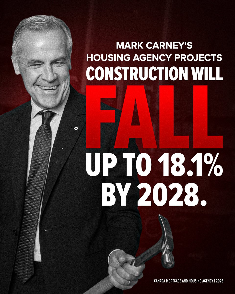 Mark Carney promised to double housing construction.

But after a year as Prime Minister, it's collapsing.

While Liberals raise the industrial carbon tax on steel, glass, and cement, making it even more expensive to build homes.

Remove building taxes and get government out of