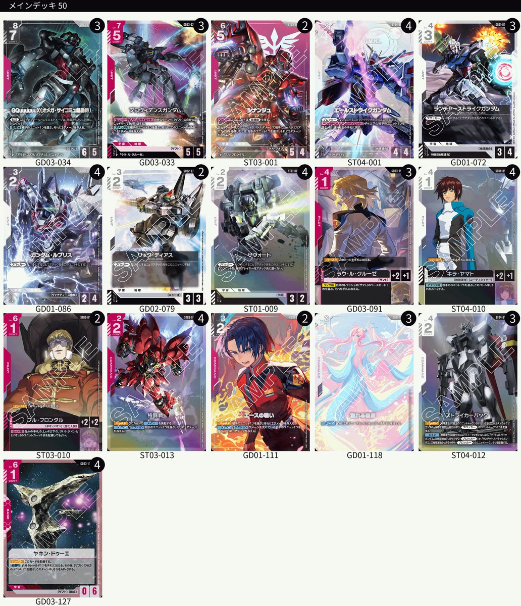 調整前ですが。 ⬜️🟦白青高機動 🟥⬜️赤白なんだこれ 🟦⬜️青白