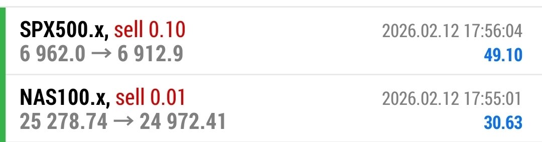 numbersmeansome's tweet image. Gain is Gain
Dont be Shy su s
#STOCKSIGN