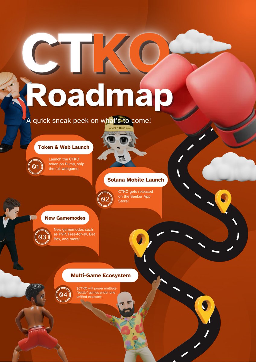 CTKO | Crypto Twitt3r Knockout tweet media