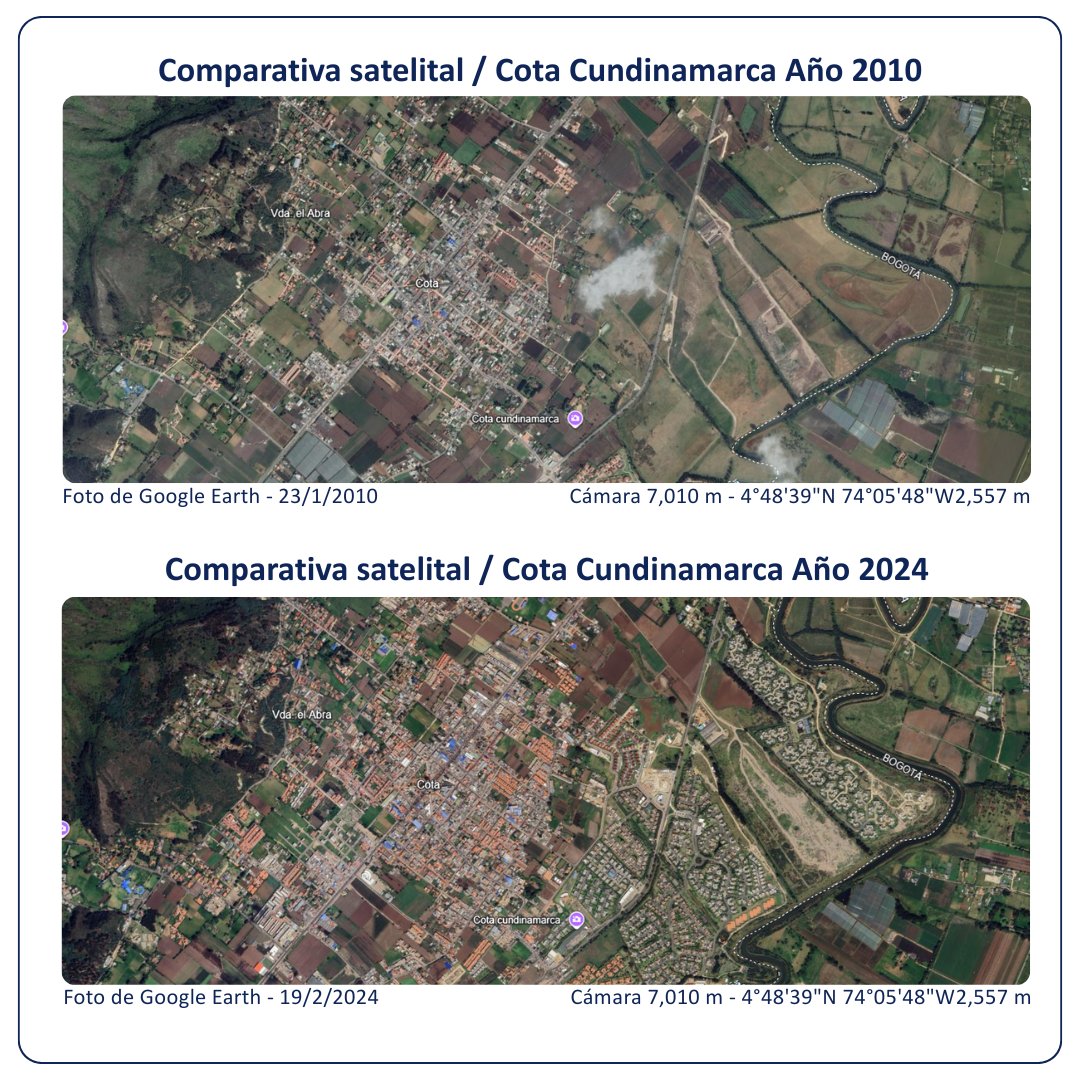 Agencia Espacial de Colombia tweet media