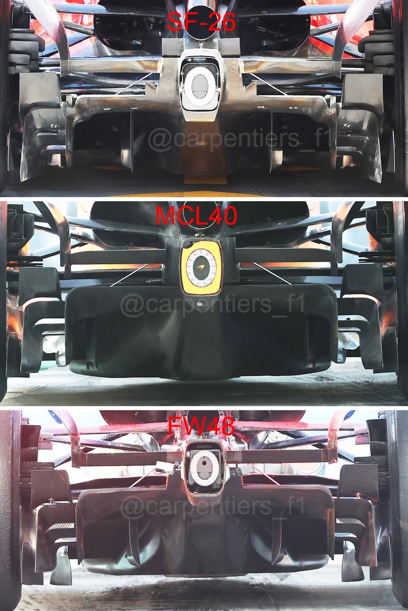 Diffuser comparison #Ferrari #SF26, #McLaren #MCL40 and #Williams #FW48. #F1Testing #F1 #TechF1