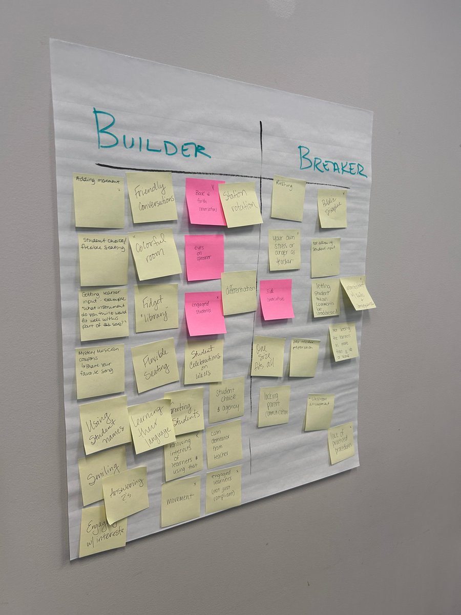 IU13 Educational Technology tweet media