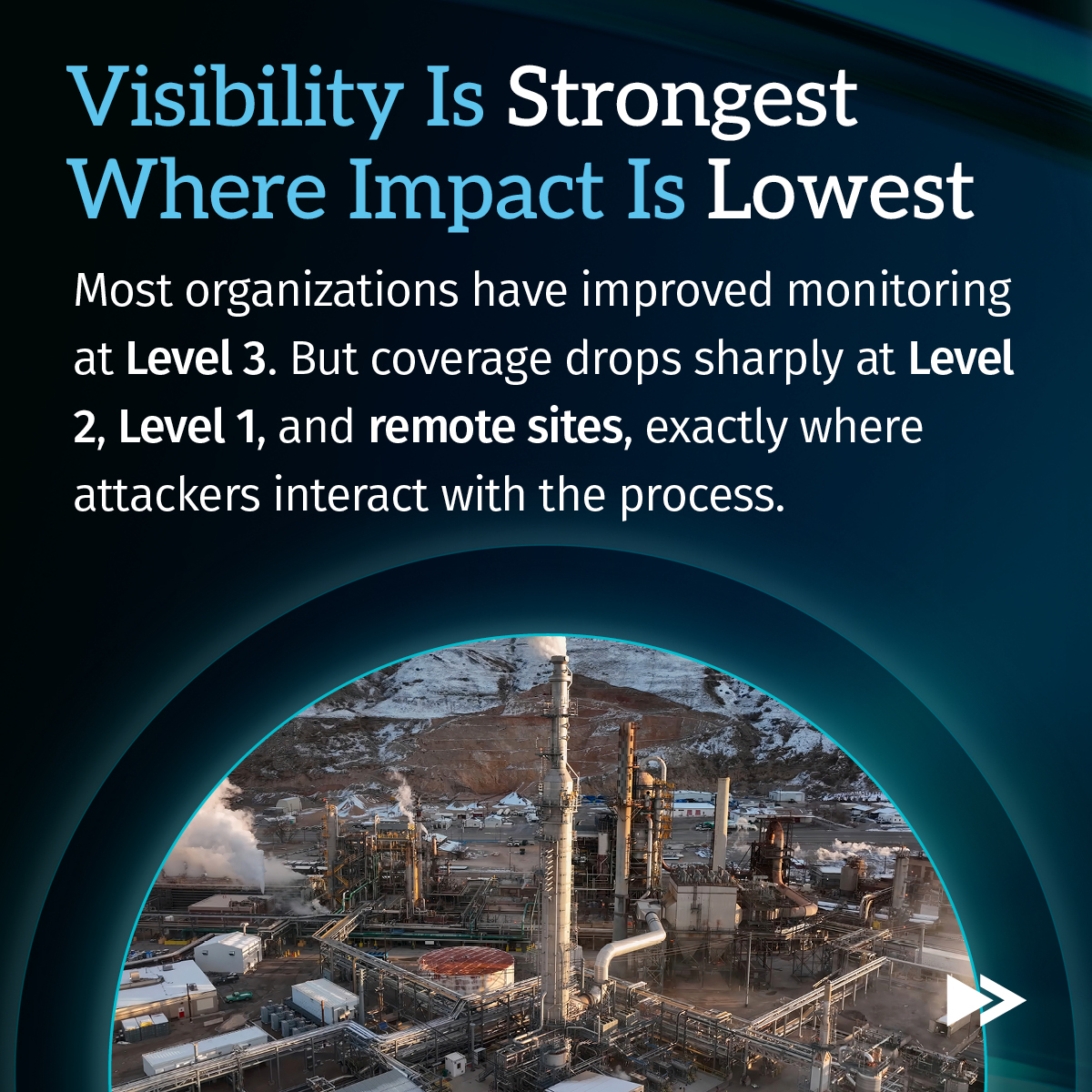 SANS ICS tweet media