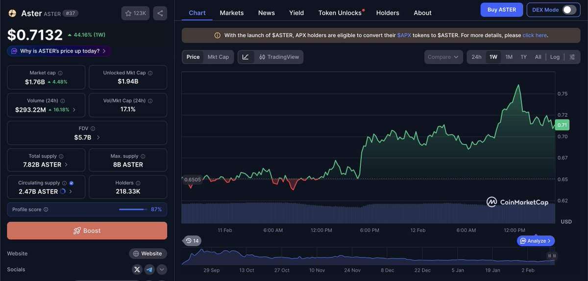 Unhosted AI tweet media