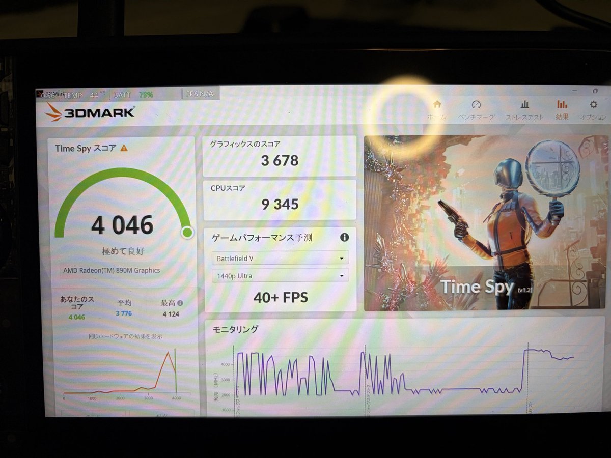Yodoharu_gaming's tweet image. フルパワーTDP35WにてTime Spy
 #LenovoLegionGO  #LenovoLegionGO2  
 #ROGXBOXALLAYX の順。