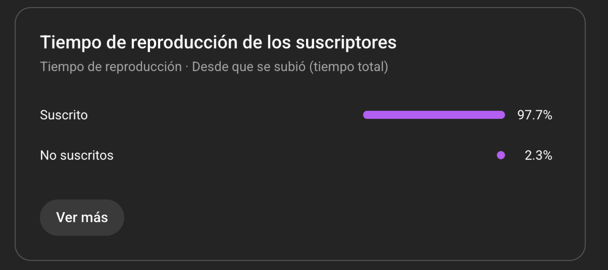 WILAX | el seos 🤡 tweet media