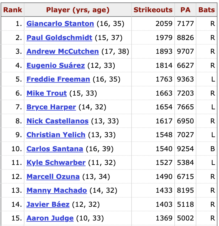 Yankees Files tweet media