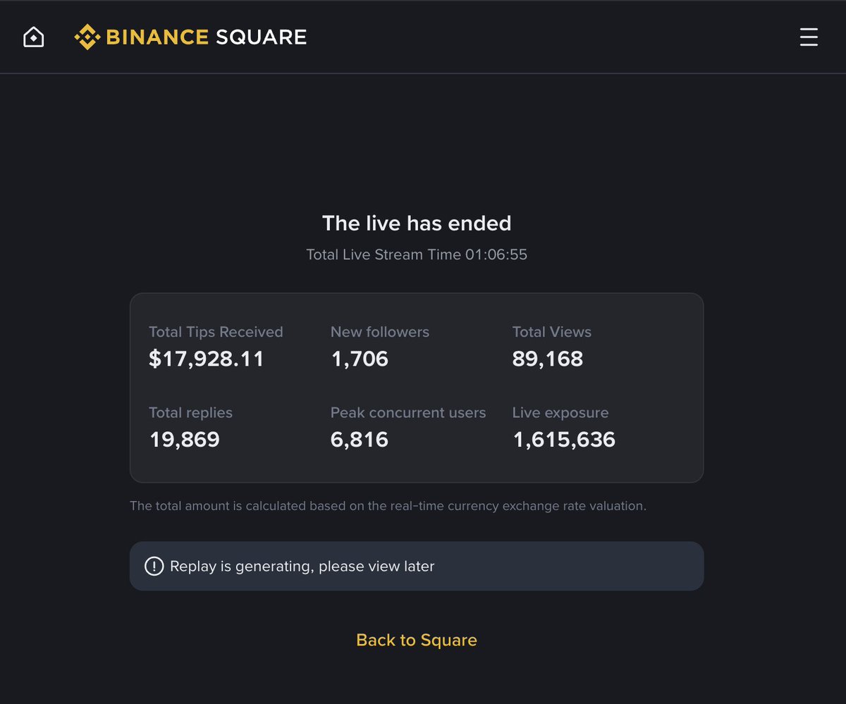 CZ 🔶 BNB tweet media