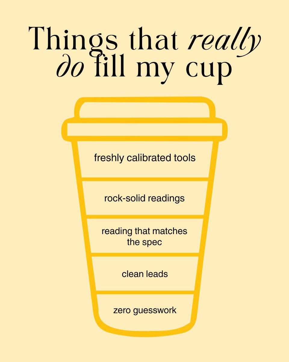 Fluke Corporation tweet media