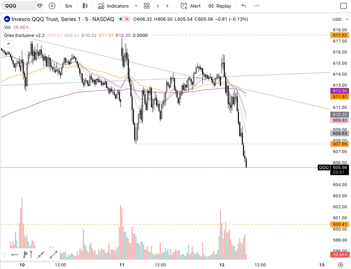 NullOreo tweet media