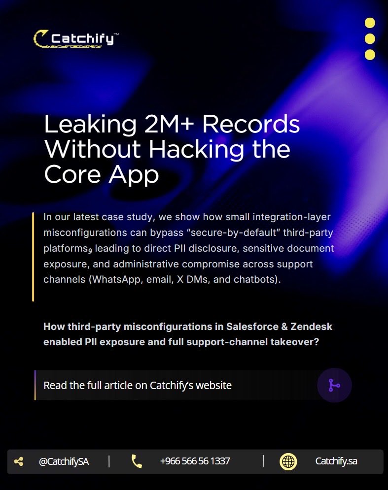 Catchify tweet media