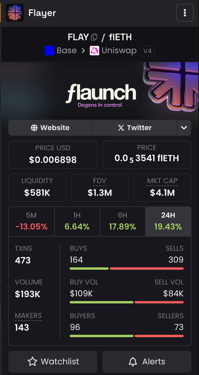 Kevin RichMax tweet media