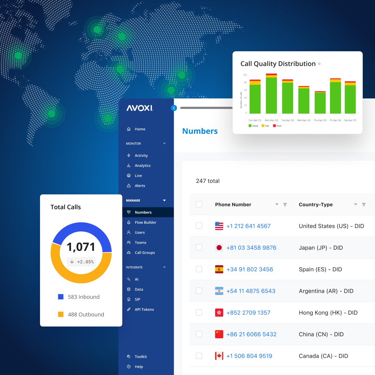 Scaling to 150+ countries shouldn't mean the operational headache of managing fragmented local providers. <a href="/AVOXI/">AVOXI</a> consolidates your global footprint into one AI-ready voice infrastructure. Learn more: hubs.la/Q042LDfh0

#VoiceSoftware #GlobalVoice #EnterpriseVoice #AIinCX