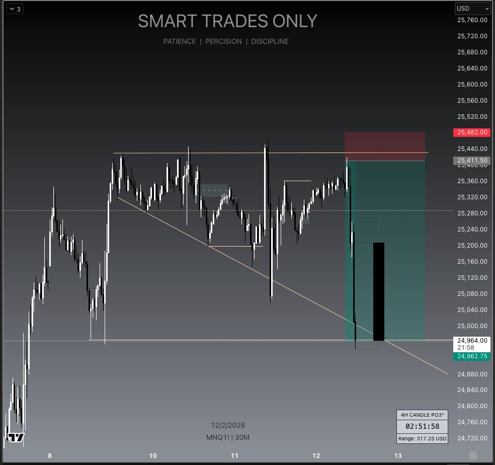 Non.Fungible.Nick tweet media