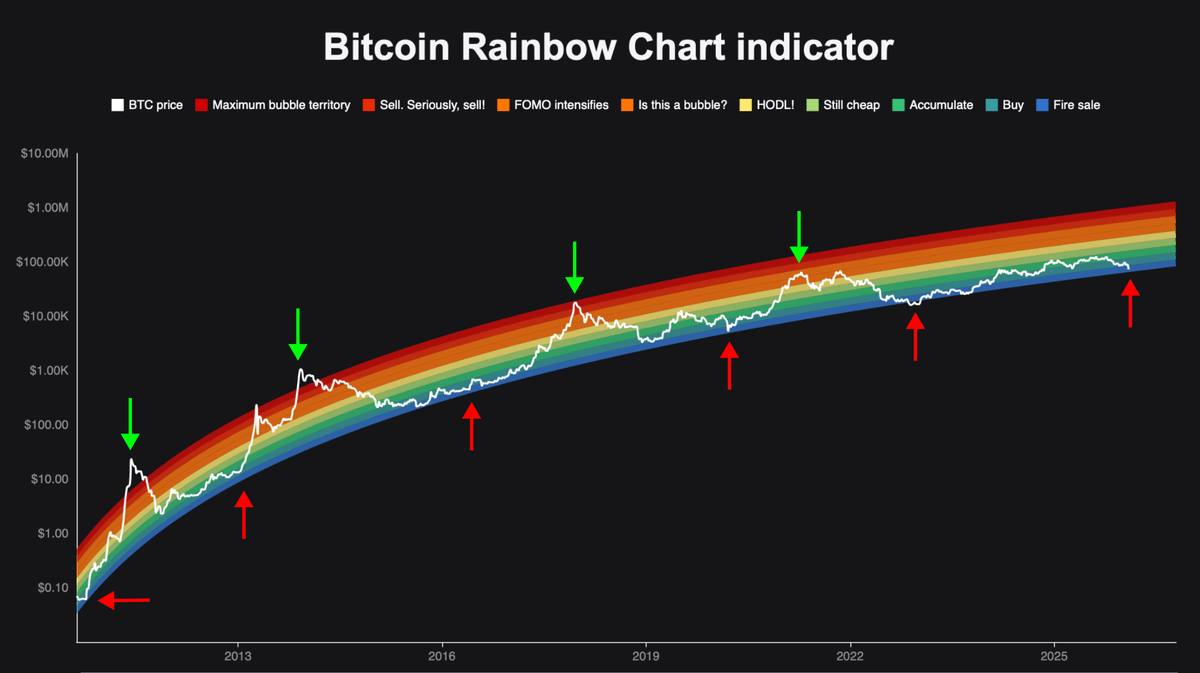 philarekt tweet media