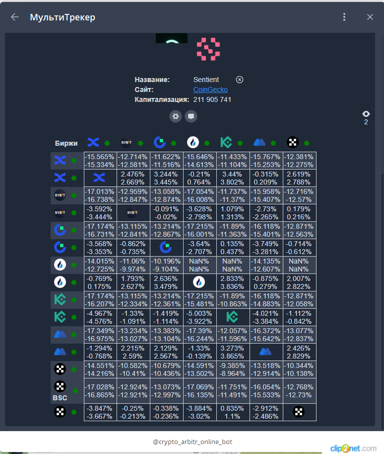 Arbitrage_BOS tweet media