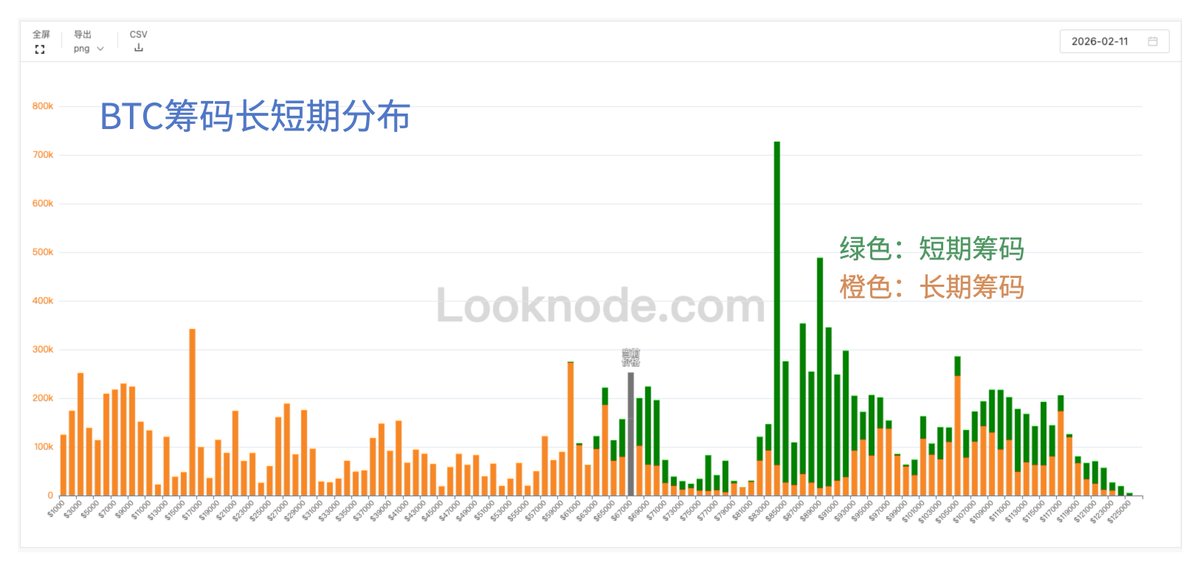 Looknode tweet media