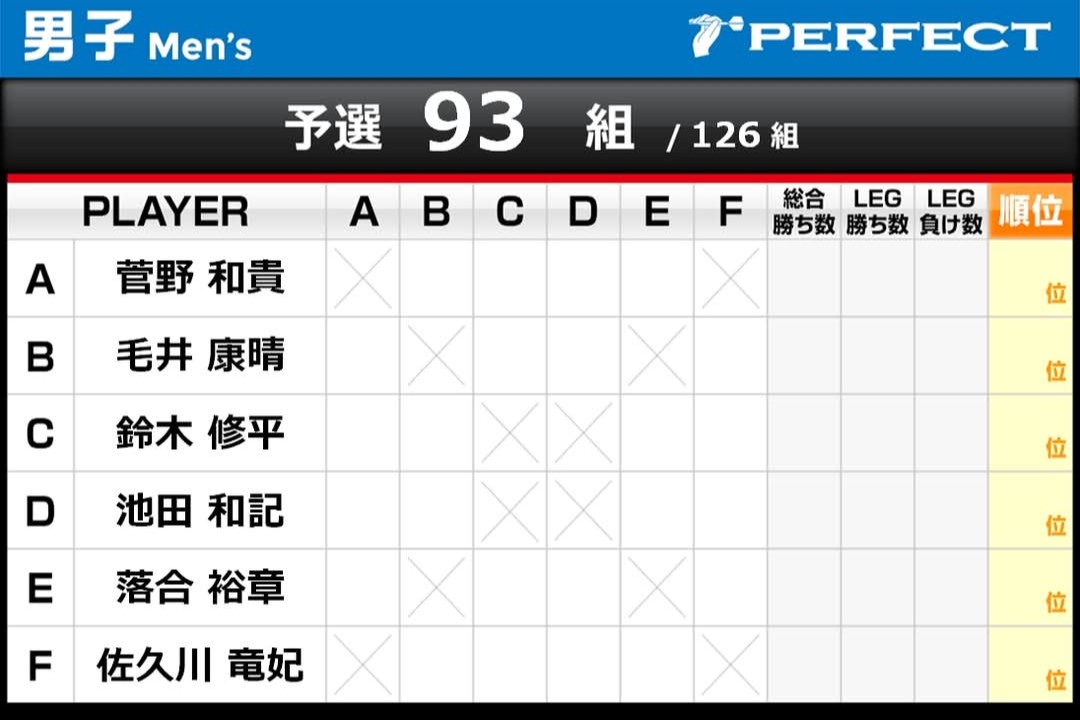 カズキ (@ikejgazu) / Posts / X