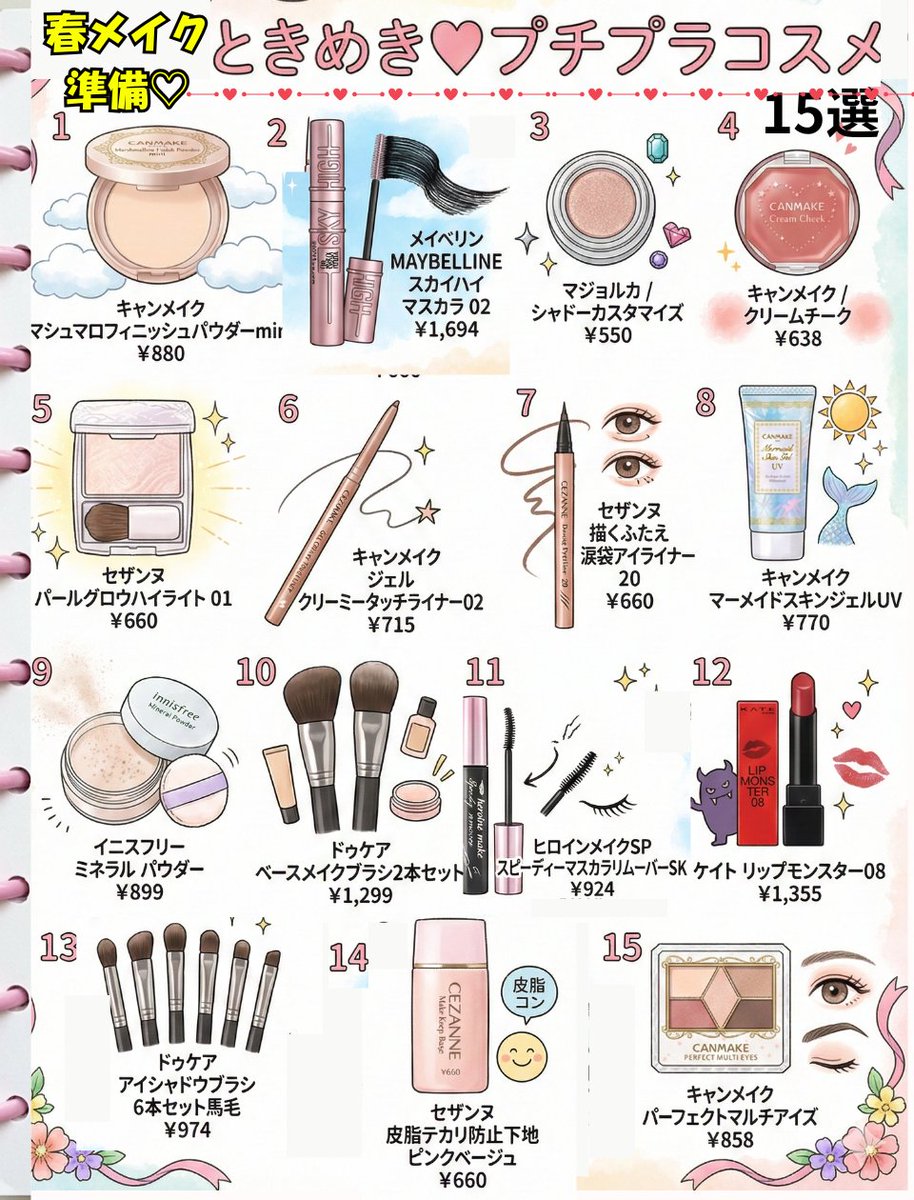 マシュマロ肌・プチプラ編～♡気分はデパコス、仕上げはプチプラ。透明