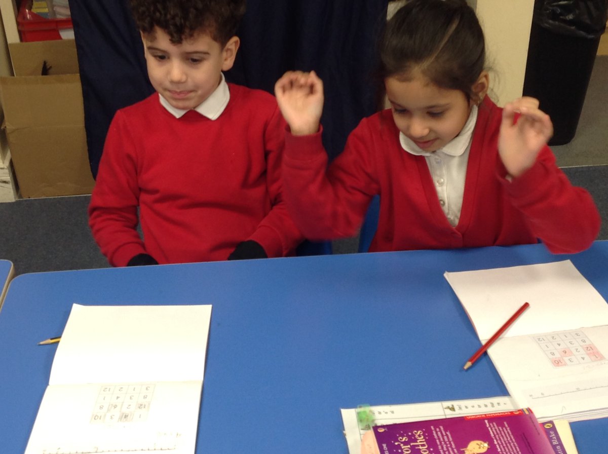 Roehampton Church Forest School tweet media